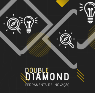 Double Diamond: Ferramenta de Inovação